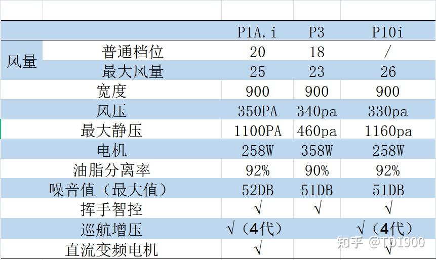 2024年新澳门天天开奖免费查询,可靠策略分析_Device37.934