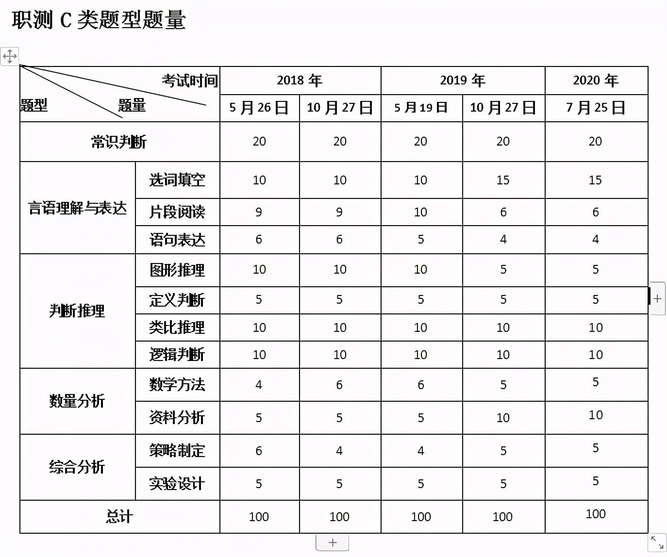 新澳天天开奖资料大全,适用设计策略_The12.385