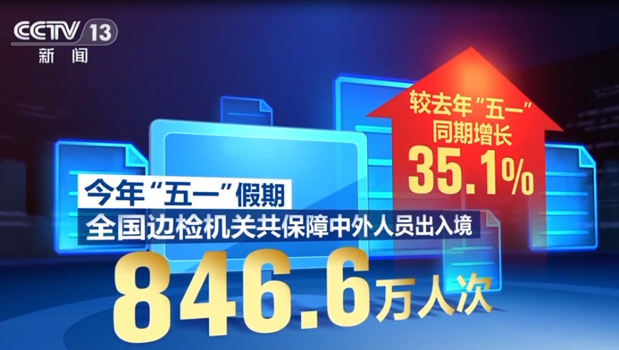 2024年新澳门今晚开奖结果,实践经验解释定义_R版48.846