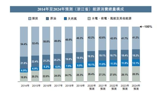 2024新奥免费资料,国产化作答解释落实_进阶款22.368