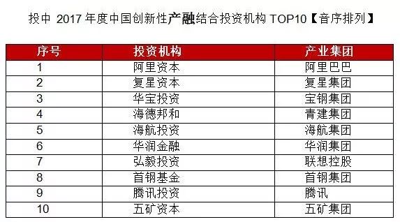 新澳2024今晚开奖结果,创新性执行计划_FT49.792