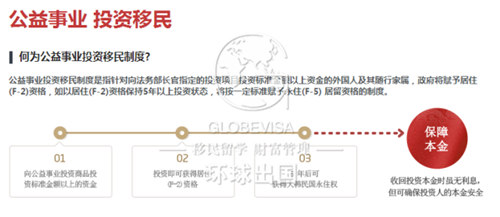 韩国C39法务部最新政策深度解读