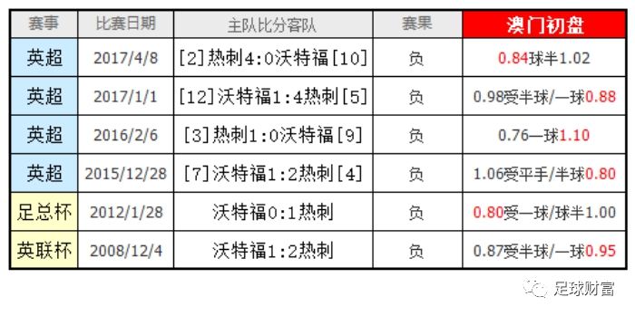 马会传真-奥冂,可靠评估解析_XP44.690