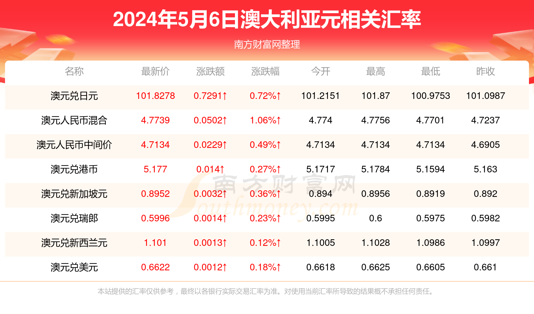 新澳历史开奖最新结果查询今天,深层策略执行数据_XR39.670