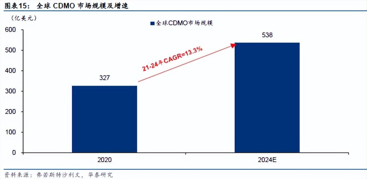 2024新奥门正版资料大全视频,创新解析方案_战略版47.538