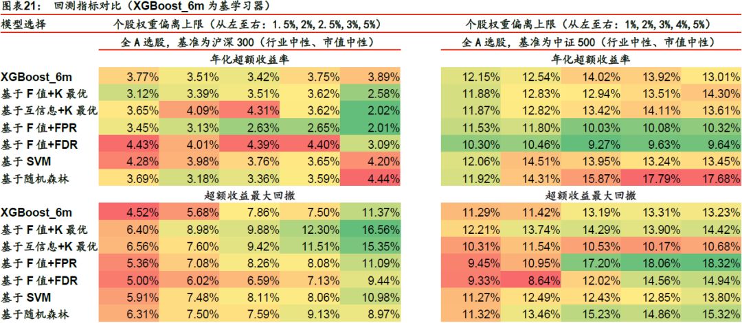 2024年澳门特马今晚开码,实地验证分析策略_RX版51.986