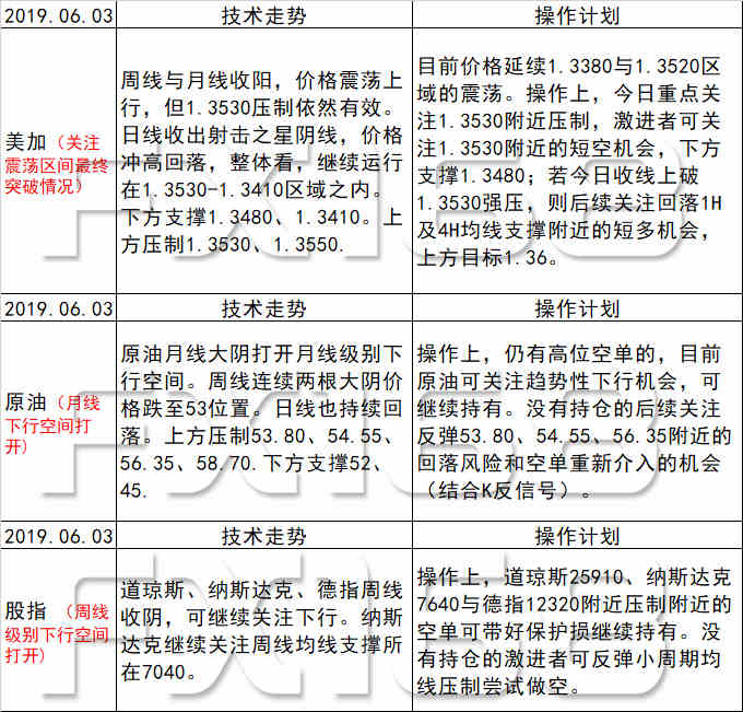 新澳天天开奖资料大全1052期,实效解读性策略_U66.124