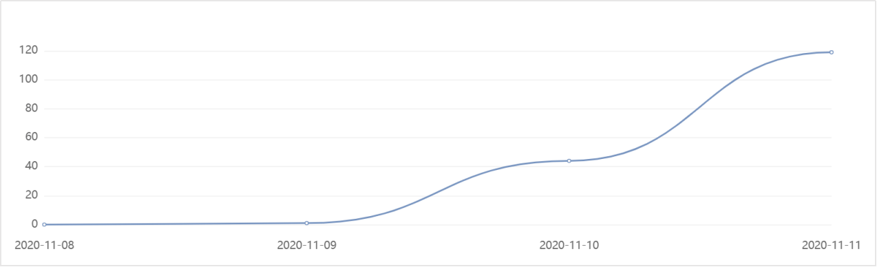 澳门三肖三码精准100%新华字典,科学评估解析_MT97.260