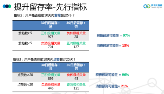 管家婆资料精准一句真言,数据驱动执行设计_潮流版16.932