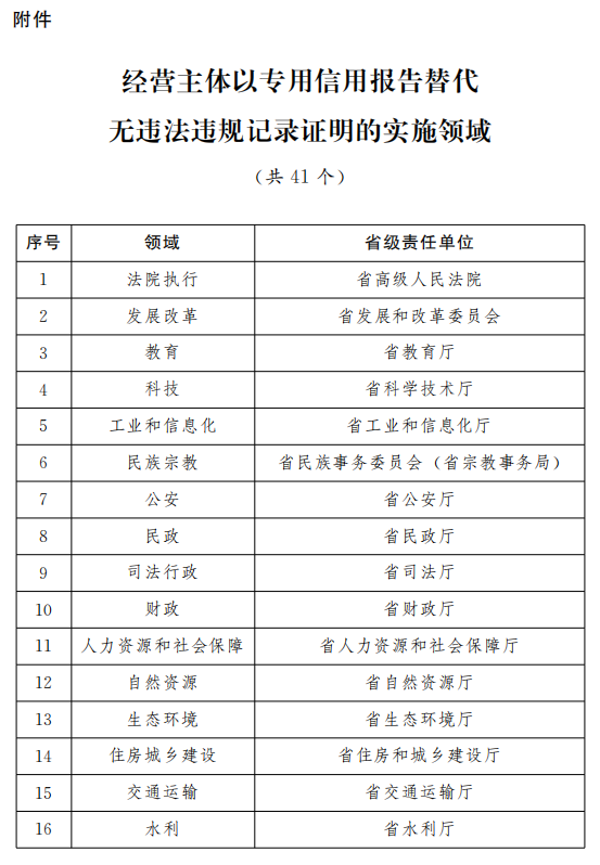 2024澳门今晚开奖记录,资源实施方案_精英款22.718