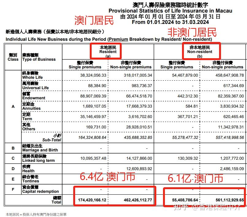 澳门2O24年全免咨料,适用性计划解读_HT18.361