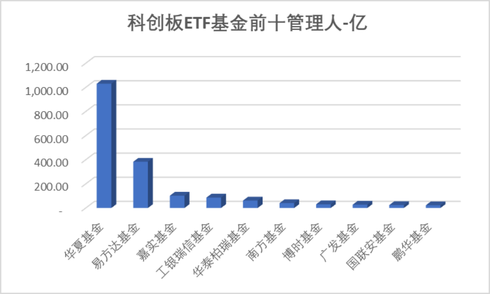 2024新澳免费资料大全浏览器,全面数据执行计划_FT36.477