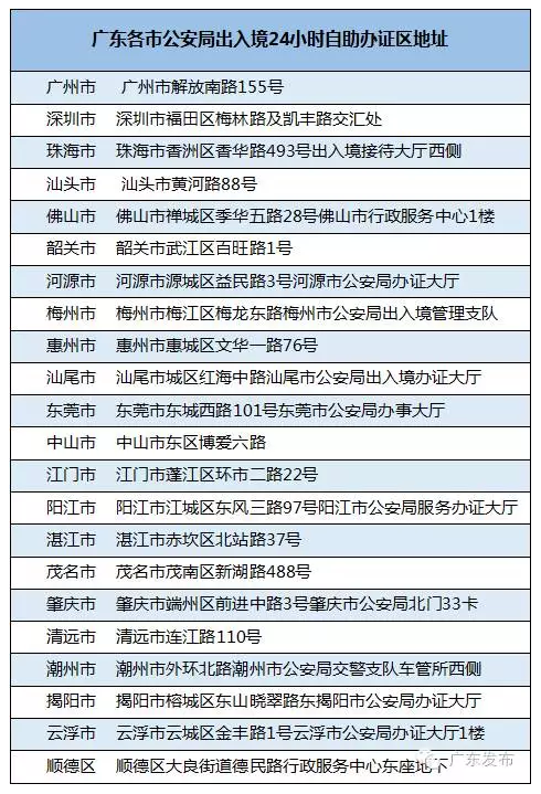 澳门开奖结果+开奖记录表013,深层设计解析策略_尊贵款27.497