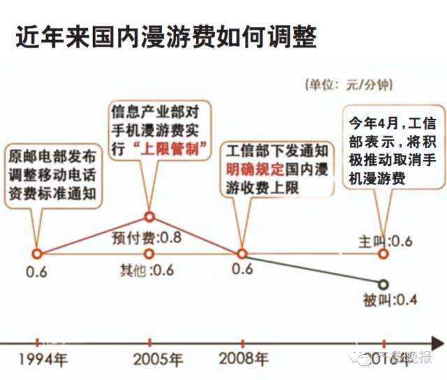 新澳门彩历史开奖记录走势图香港,完善的机制评估_移动版76.263