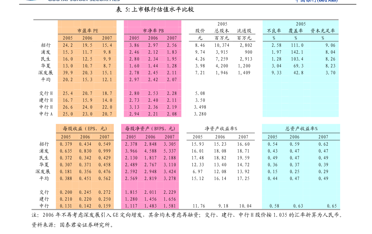 二四六天好彩(944cc)免费资料大全2022,现状分析解释定义_V版91.421