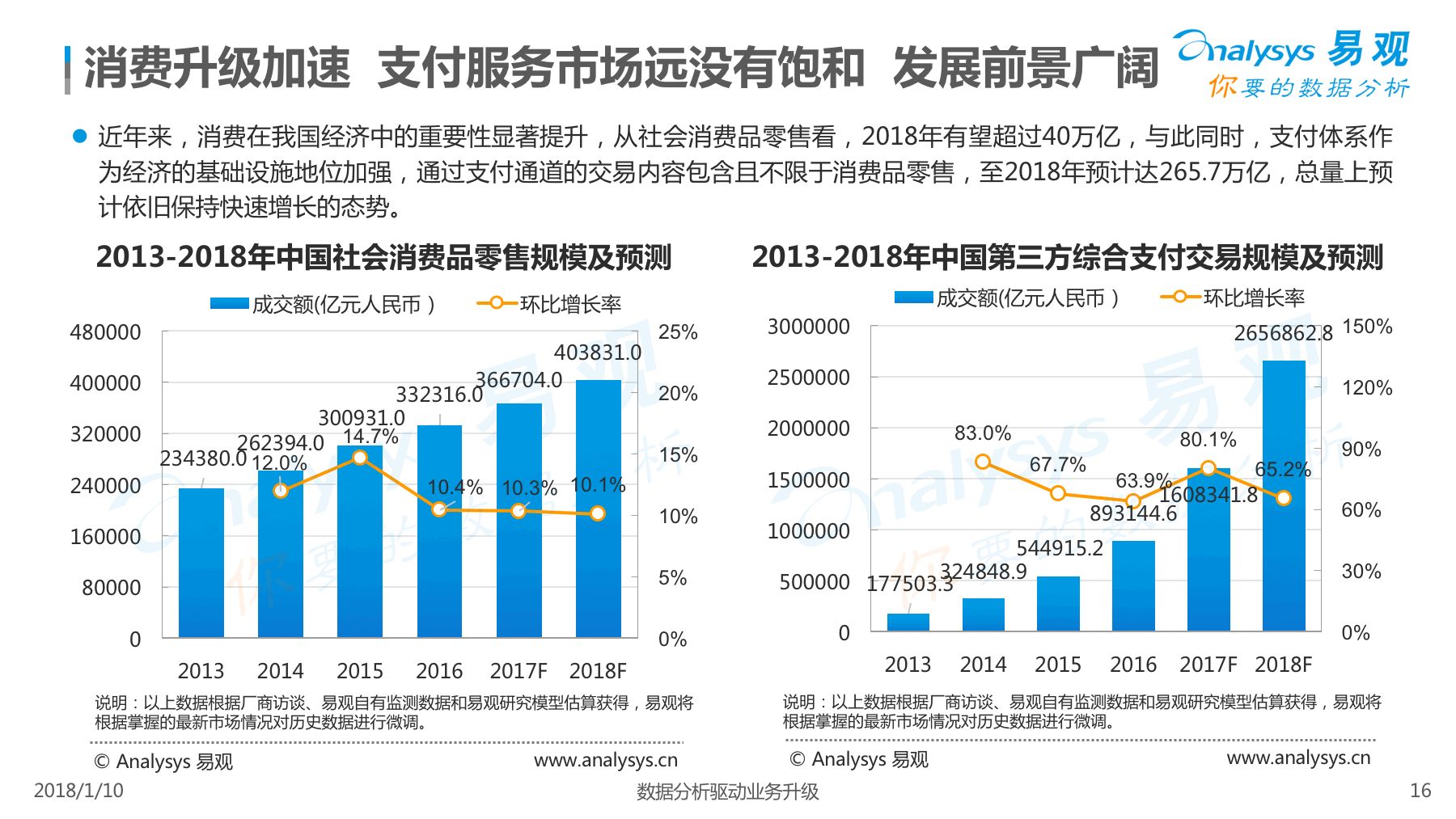 新澳门开奖结果+开奖号码,完善的执行机制分析_经典版65.327