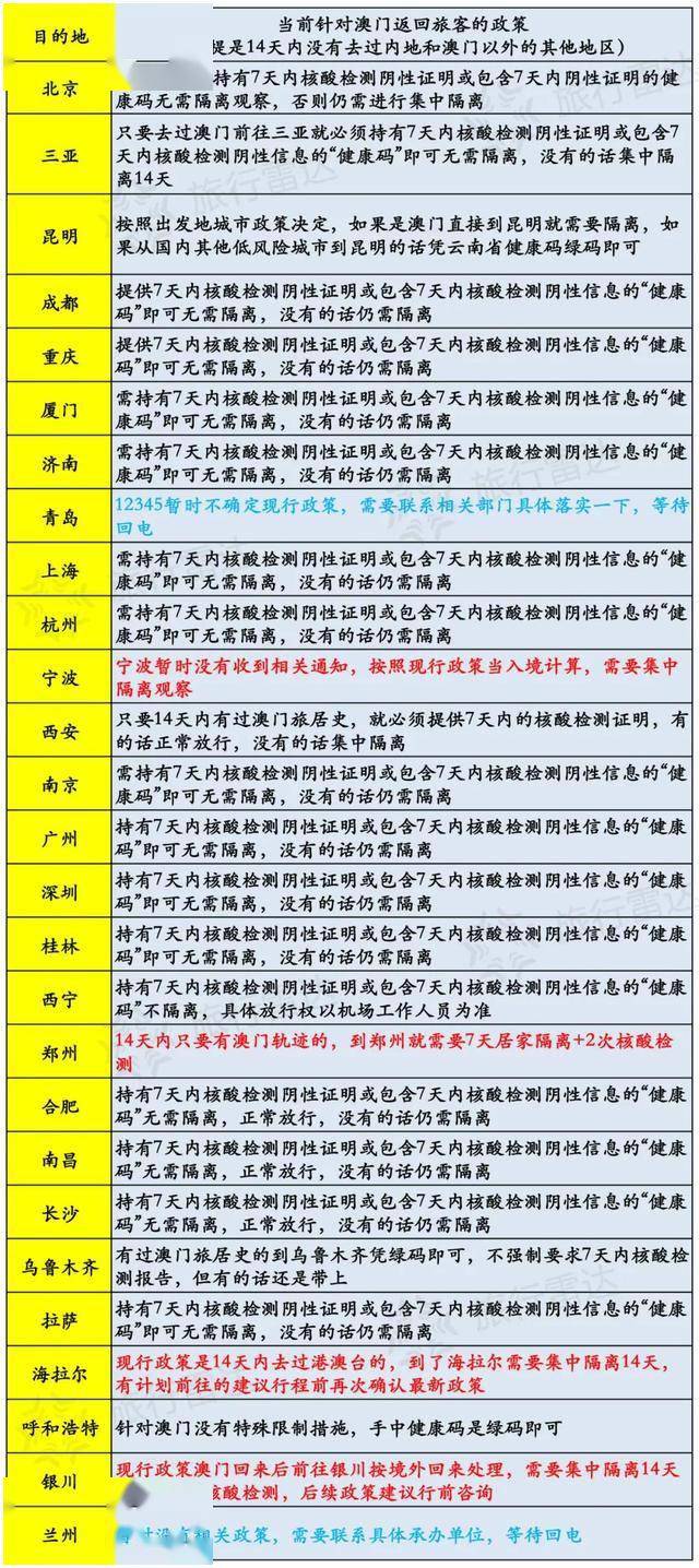 新澳门六开奖结果今天,广泛的解释落实方法分析_N版54.681