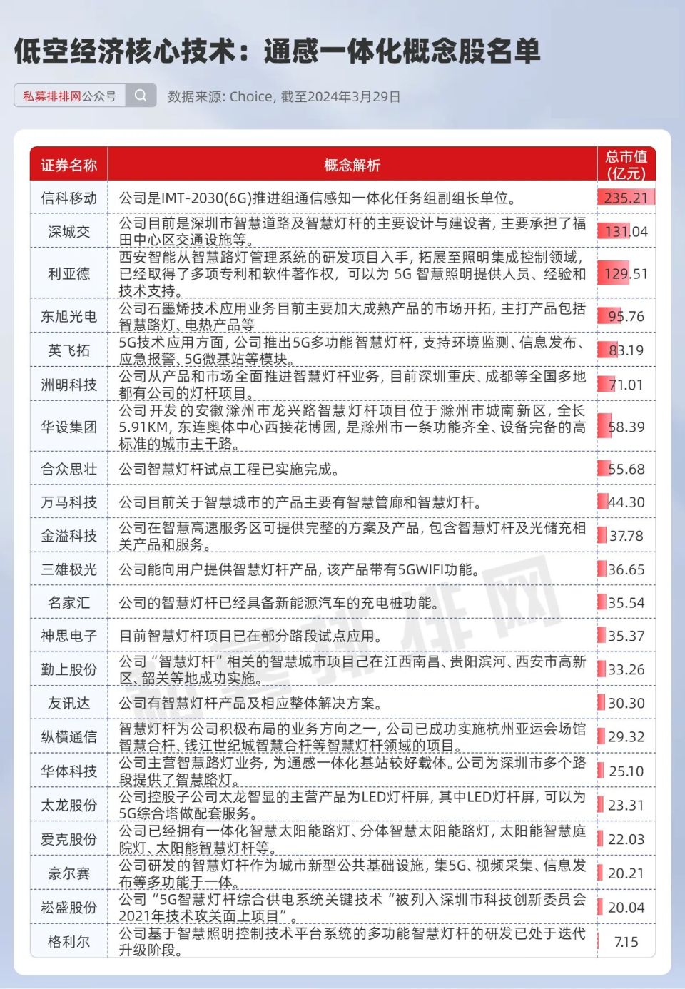 新澳2024年正版资料,精细化解读说明_工具版84.281