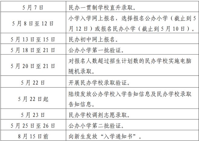 2024新澳天天资料免费大全,稳定性执行计划_苹果31.498