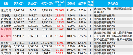 777778888王中王最新,科技成语解析说明_娱乐版11.505