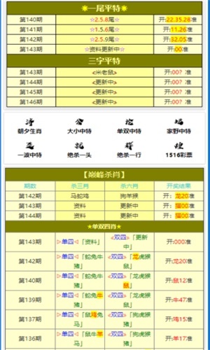 最准一肖100%最准的资料,精细方案实施_HDR版15.169