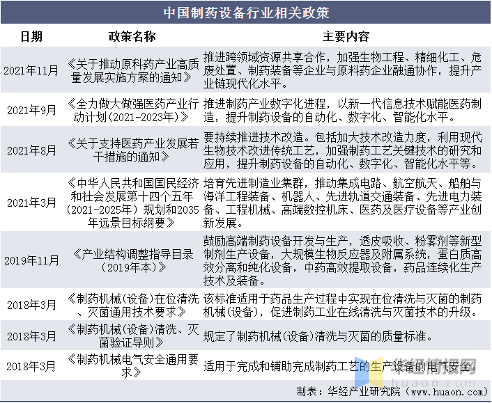 2024新奥正版资料免费提供,市场趋势方案实施_苹果12.420