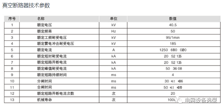 澳门开奖结果+开奖记录表013,数据支持设计解析_高级版40.782