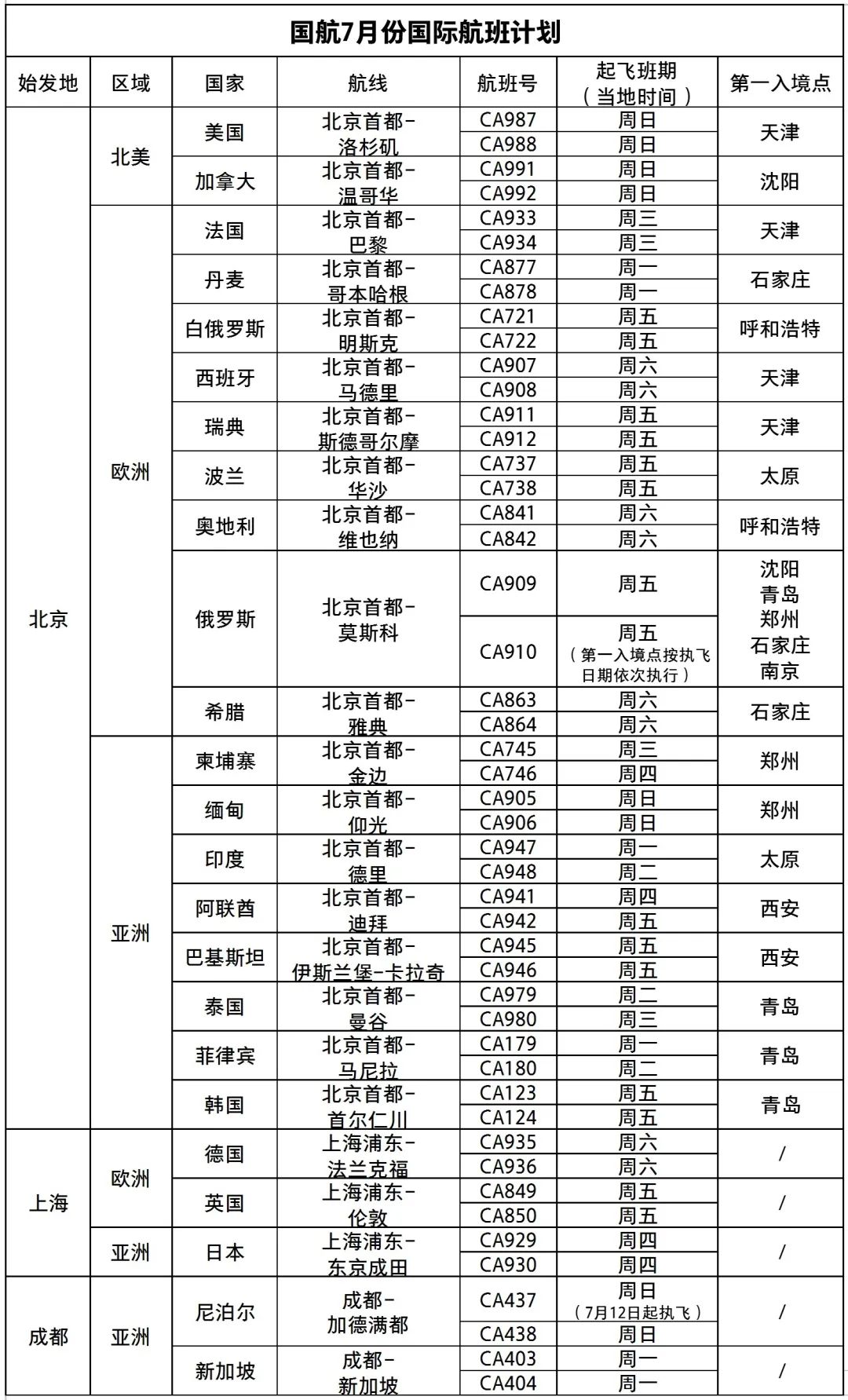 2024新澳天天资料免费大全,实践计划推进_旗舰版34.825