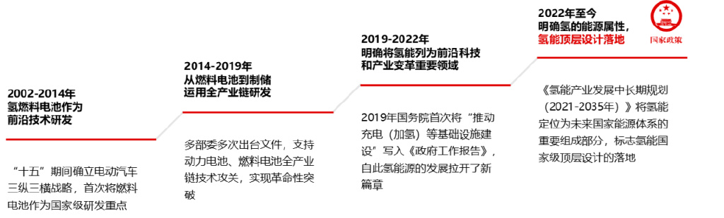 2024新奥门免费资料,高速解析方案响应_工具版32.201