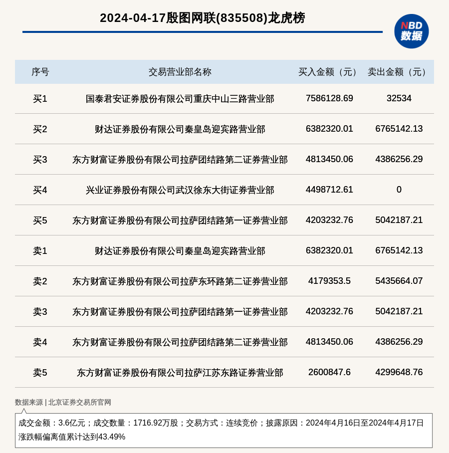 2024年新版49码表图,合理决策评审_网页款67.617