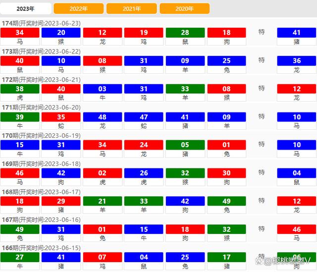 2024年新澳门天天开奖结果,数据支持设计解析_精英款97.420