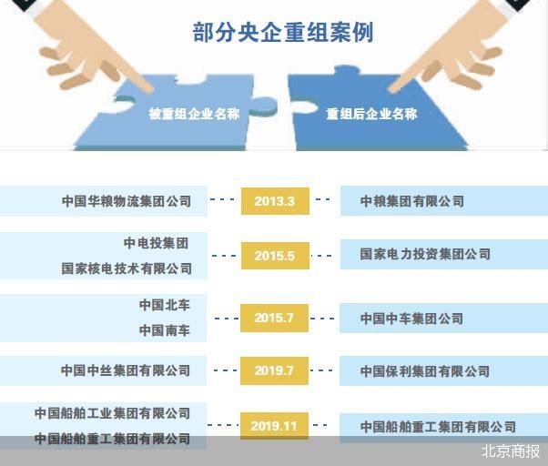 中国一重合并最新动态，开启高质量发展新篇章