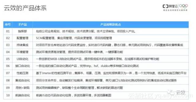 管家婆最准的资料大全,实践案例解析说明_定制版89.834