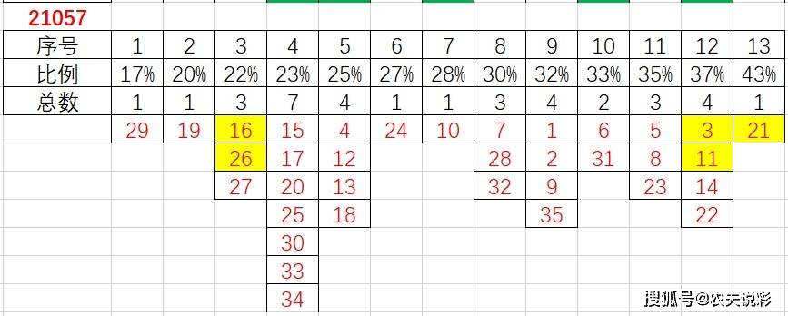 新奥门天天开奖资料大全,数据分析驱动执行_复古款66.712