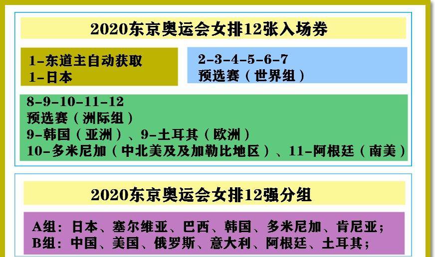 四不像今晚必中一肖,完善系统评估_C版14.588