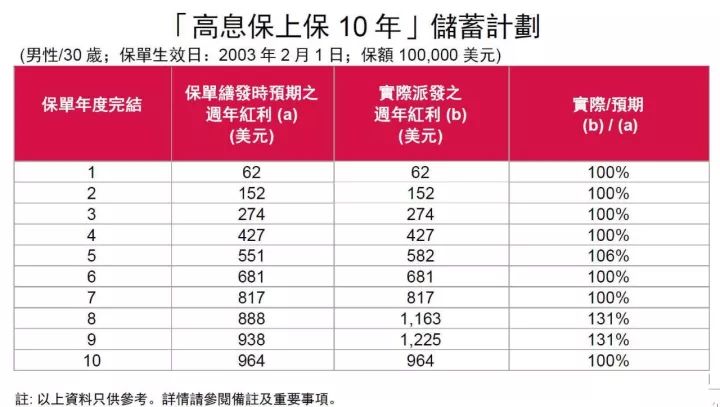 香港二四六308Kcm天下彩,合理执行审查_升级版27.44