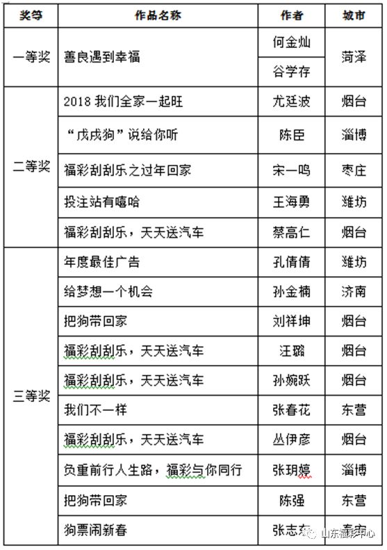 新澳门天天彩2024年全年资料,精细化评估解析_微型版23.179