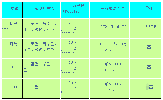 澳门宝典2024年最新版免费,统计评估解析说明_N版77.313