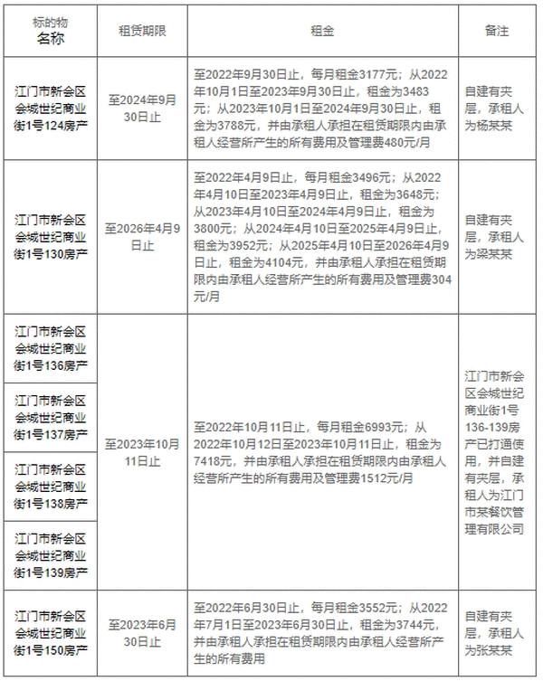 老澳门彩4949最新开奖记录,实践评估说明_Prestige65.424