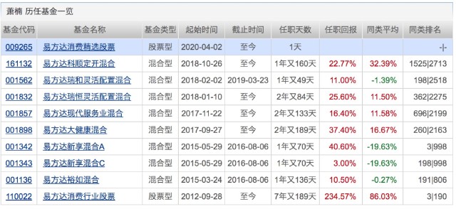 香港六开奖结果2024开奖记录查询,经典解释落实_5DM43.406