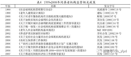 新澳门历史所有记录大全,标准化实施评估_尊享版50.284