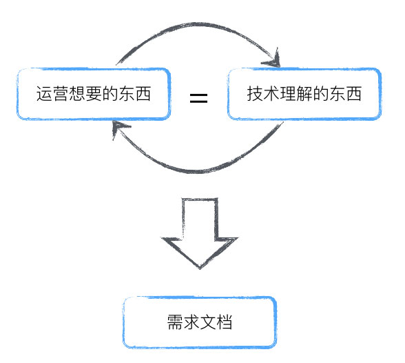 最准一肖100%准确使用方法,稳定性操作方案分析_专业款25.61