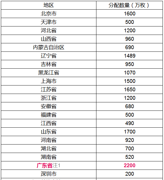 澳门正版资料大全免费歇后语,状况分析解析说明_VE版54.330