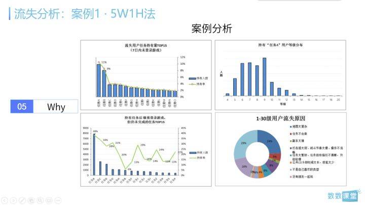 新澳门最精准正最精准龙门,深入数据执行解析_Premium39.566