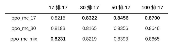 澳门开奖结果+开奖记录表生肖,科学评估解析_优选版37.895