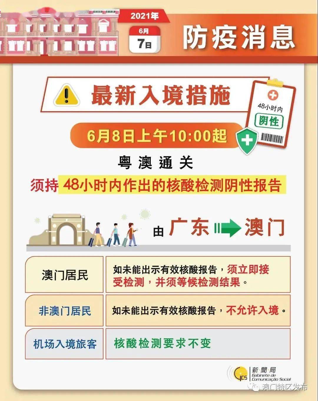 澳门三肖三码精准100%管家婆,快捷问题策略设计_eShop94.473