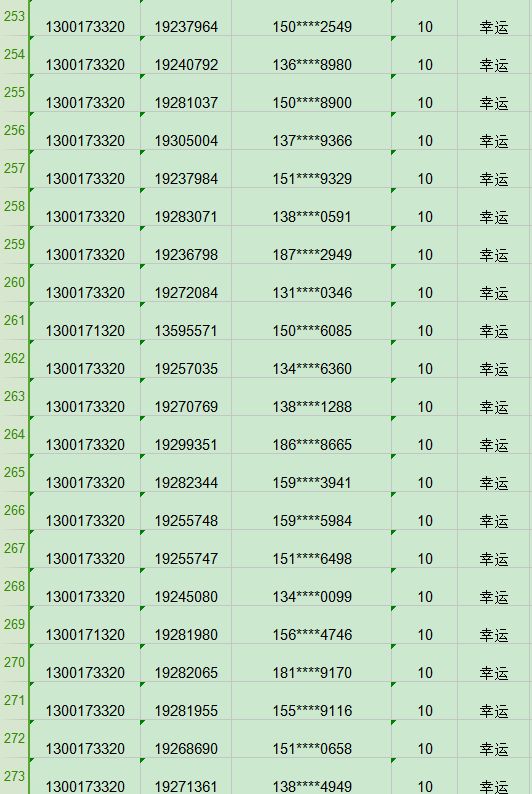 新澳门今晚开奖结果查询表,高度协调策略执行_U72.396