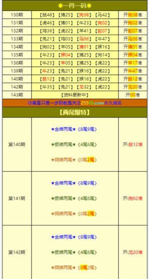 澳门三肖三码精准100,高效计划设计实施_2DM79.96