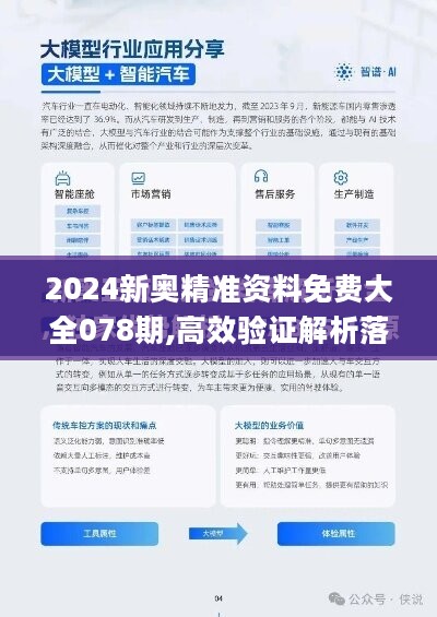 2024新奥资料免费精准109,最新热门解答落实_RemixOS64.937