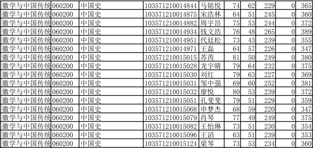 精准一肖100%准确精准的含义,快速问题处理策略_复古版21.515